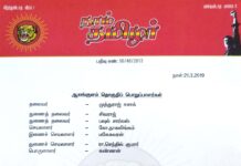 தலைமை அறிவிப்பு: ஆலங்குளம் தொகுதிப் பொறுப்பாளர்கள் பட்டியல்