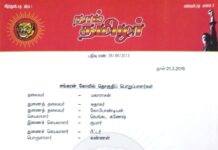 தலைமை அறிவிப்பு: சங்கரன் கோவில் தொகுதிப் பொறுப்பாளர்கள் பட்டியல்