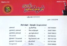 தலைமை அறிவிப்பு: திருப்பத்தூர் தொகுதிப் பொறுப்பாளர்கள் பட்டியல்