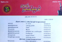 தலைமை அறிவிப்பு: திருவாடானை தொகுதிப் பொறுப்பாளர்கள் பட்டியல்