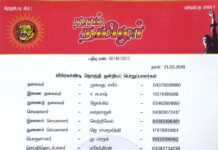 தலைமை அறிவிப்பு: விக்ரவாண்டி தொகுதிப் பொறுப்பாளர்கள் பட்டியல்