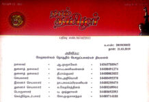 தலைமை அறிவிப்பு: வேதாரண்யம் தொகுதிப் பொறுப்பாளர்கள் நியமனம் | க.எண்: 2019030052