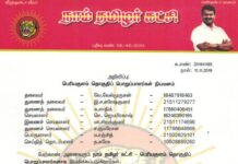 தலைமை அறிவிப்பு: பெரியகுளம் தொகுதிப் பொறுப்பாளர்கள் நியமனம் – 2019