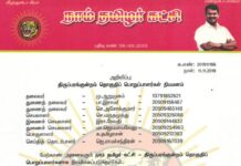 தலைமை அறிவிப்பு: திருப்பரங்குன்றம் தொகுதிப் பொறுப்பாளர்கள் நியமனம் – 2019