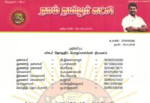 தலைமை அறிவிப்பு: பர்கூர் தொகுதிப் பொறுப்பாளர்கள் நியமனம்