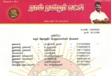 தலைமை அறிவிப்பு: கரூர் தொகுதிப் பொறுப்பாளர்கள் நியமனம்