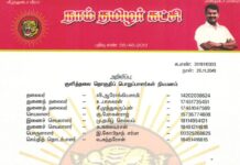 தலைமை அறிவிப்பு: குளித்தலை தொகுதிப் பொறுப்பாளர்கள் நியமனம்