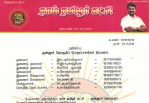 தலைமை அறிவிப்பு: குன்னூர் தொகுதிப் பொறுப்பாளர்கள் நியமனம்