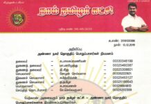 தலைமை அறிவிப்பு: அண்ணா நகர் தொகுதிப் பொறுப்பாளர்கள் நியமனம்