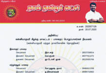 தலைமை அறிவிப்பு: கன்னியாகுமரி கிழக்கு மாவட்டம் – பாசறைப் பொறுப்பாளர்கள் நியமனம்