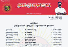 தலைமை அறிவிப்பு: திருநெல்வேலி தொகுதிப் பொறுப்பாளர்கள் நியமனம்