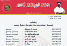 தலைமை அறிவிப்பு: மதுரை மேற்கு தொகுதிப் பொறுப்பாளர்கள் நியமனம்