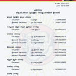 202012517-naam-tamilar-chief-seeman-appointed-chennai-virugambakkam-constituency-wings-wards-1