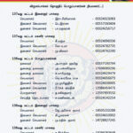 202012517-naam-tamilar-chief-seeman-appointed-chennai-virugambakkam-constituency-wings-wards-5