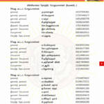 2021010025-naam-tamilar-chief-seeman-appointed-villivakkam-constituency-office-bearers-5