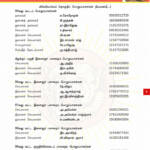 2021010025-naam-tamilar-chief-seeman-appointed-villivakkam-constituency-office-bearers-6