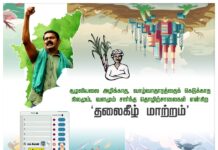 03-04-2021 இன்று திருவொற்றியூர் சட்டமன்றத் தொகுதியின் 6, 7, 12,…