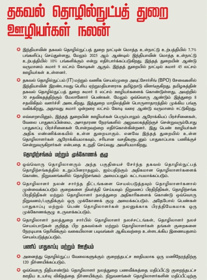 நாம் தமிழர் அரசில் தகவல் தொழில்நுட்பத் துறை தொழிலாளர்களின் நலன் உறுதி செய்யப்படும்! பெண்களின் நலன்களுக்கு சிறப்பு கவனம் செலுத்தப்படுவதோடு மகப்பேறு விடுப்பு, பெற்றோர் விடுப்பு, மாதவிடாய் விடுப்பு ஆகியவை வரையறுக்கப்படும்! பணிப் பாதுகாப்பு, தொழிற்சங்க உரிமை கிடைக்கப்பெறும்! #ஐடிதுறை