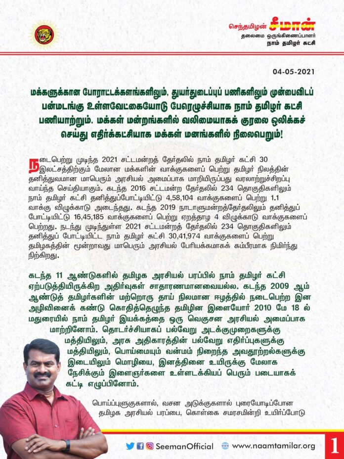மக்களுக்கான போராட்டக் களங்களிலும், துயர்துடைப்புப் பணிகளிலும் முன்பைவிடப் பன்மடங்கு உள்ளவேட்கையோடு பேரெழுச்சியாக நாம் தமிழர் கட்சி பணியாற்றும். மக்கள் மன்றங்களில் வலிமையாகக் குரலை ஒலிக்கச்செய்து எதிர்க்கட்சியாக மக்கள் மனங்களில் நிலைபெறும்!
https://bit.ly/2PLUYLs
