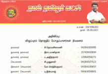 தலைமை அறிவிப்பு: விழுப்புரம் தொகுதிப் பொறுப்பாளர்கள் நியமனம்