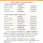 2021110263-kanjipuram-constituency-office-bearers-appointment-3