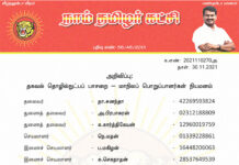 தலைமை அறிவிப்பு: தகவல் தொழில்நுட்பப் பாசறை – மாநிலப் பொறுப்பாளர்கள் நியமனம்