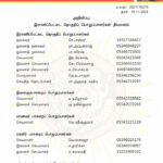 2021110275-ranipettai-constituency-office-bearers-appointment-1