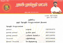 தலைமை அறிவிப்பு: ஒசூர் தொகுதிப் பொறுப்பாளர்கள் நியமனம்