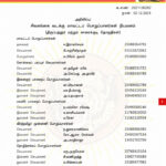 2021120282-sivagangai-north-district-office-bearers-appointment-1