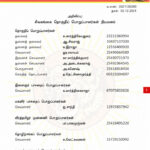 2021120286-sivagangai-constituency-office-bearers-appointment-1