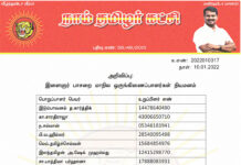 தலைமை அறிவிப்பு: இளைஞர் பாசறை மாநில ஒருங்கிணைப்பாளர்கள் நியமனம்