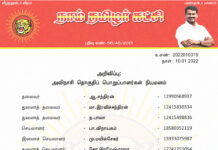 தலைமை அறிவிப்பு: அவிநாசி தொகுதிப் பொறுப்பாளர்கள் நியமனம்