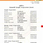 2022010035-krishnagiri-constituency-office-bearers-appointment-1