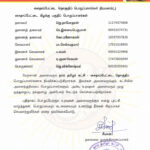 2022010042-saidhapettai-constituency-office-bearers-appointment2-2