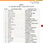 seeman-parliamentary-constituencies-office-bearers-appointment 2022
