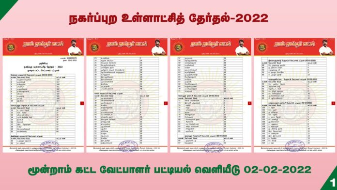 உள்ளாட்சியில் நல்லாட்சி அமைந்திட,
தூய நல்லரசியல் விளைந்திட,
மாற்றத்திற்கான எளிய மக்களின் வேட்பாளர்களை ஆதரிப்பீர்!
நகர்ப்புற உள்ளாட்சித் தேர்தல் – 2022
நாம் தமிழர் கட்சி - மூன்றாம் கட்ட வேட்பாளர் பட்டியல் 02-02-2022
நமது சின்னம் #விவசாயி
https://bit.ly/3HoVogv (1/2)