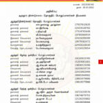 2022030149-attur-dindugal-constituency-office-bearers-appointment-1
