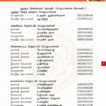 2022030149-attur-dindugal-constituency-office-bearers-appointment-2