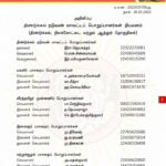 2022030150-Dindigul-central-district-office-bearers-1