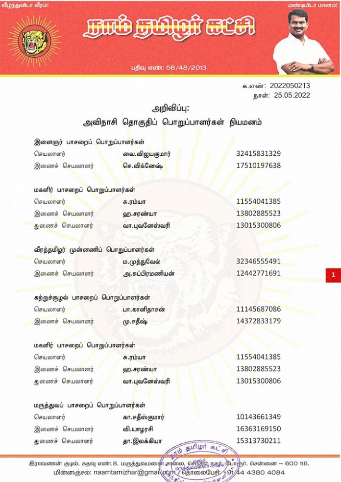 2022050213 avinasi poruppalar (2)