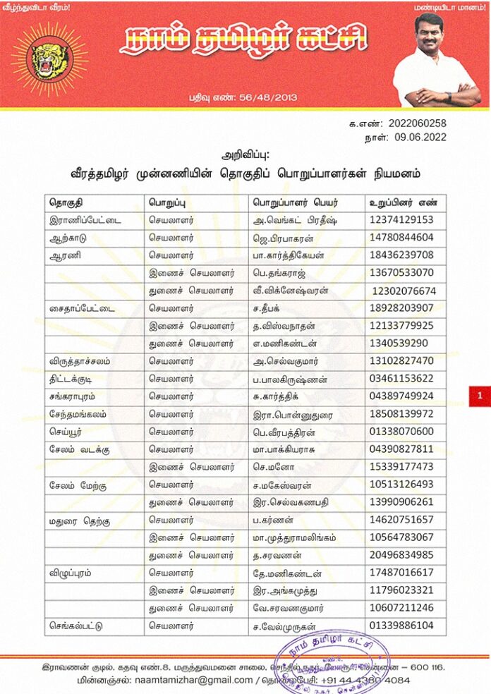 2022060258 veeratamilar munnanai poruppalar niyamanam (3)