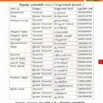2022060259 veratamilar munnani poruppalar niyamanam (2)