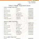 2022060272 usilampatti poruppalargal niyamanam (2)