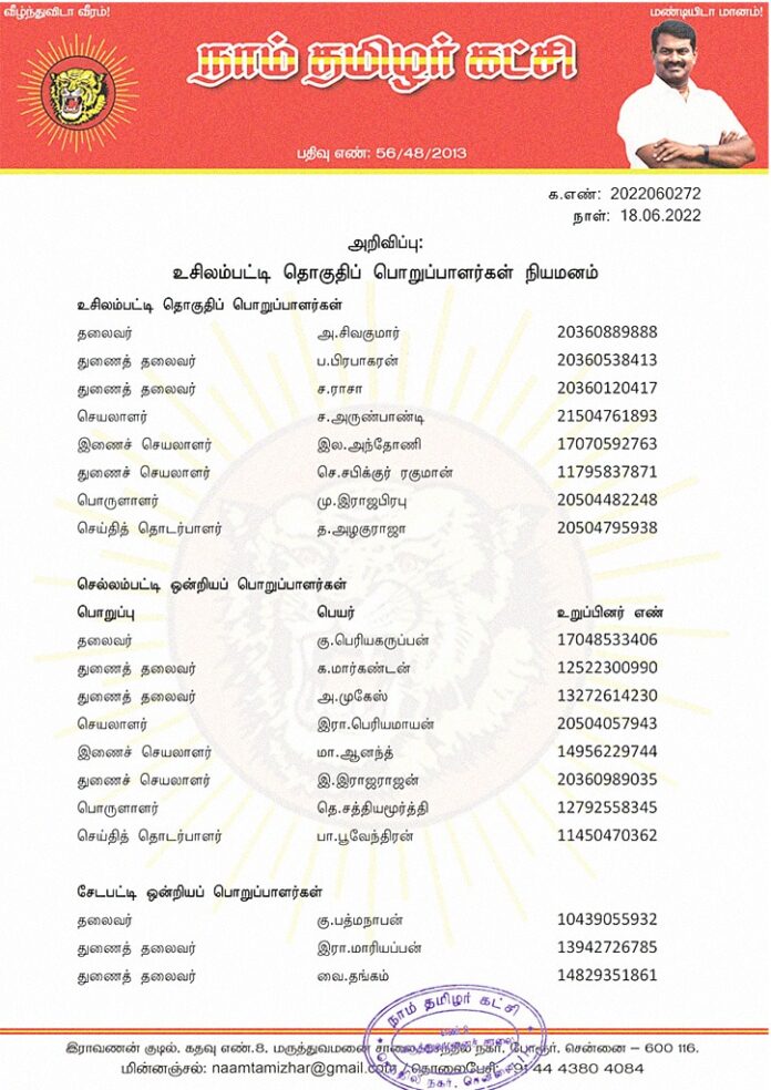 2022060272 usilampatti poruppalargal niyamanam (2)