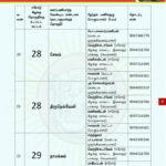 important-notice-2023020055-erode-east-by-election-2023-wardwise-ntk-election-task-force (9)