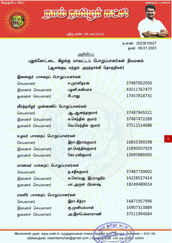 0027-புதுக்கோட்டை-கிழக்கு-மாவட்டப்-பொறுப்பாளர்கள்-2023-1