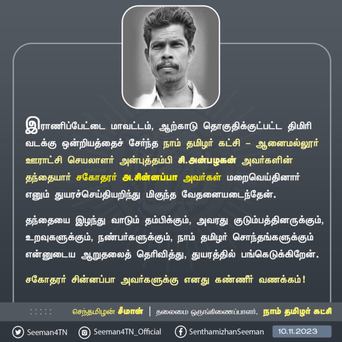 இராணிப்பேட்டை மாவட்டம், ஆற்காடு தொகுதிக்குட்பட்ட திமிரி வடக்கு ஒன்றியத்தைச் சேர்ந்த நாம் தமிழர் கட்சி - ஆனைமல்லூர் ஊராட்சி செயலாளர் அன்புத்தம்பி சி.அன்பழகன் அவர்களின் தந்தையார் சகோதரர் அ.சின்னப்பா அவர்கள் மறைவெய்தினார் எனும் துயரச்செய்தியறிந்து மிகுந்த வேதனையடைந்தேன்.
தந்தையை இழந்து வாடும் தம்பிக்கும், அவரது குடும்பத்தினருக்கும், உறவுகளுக்கும், நண்பர்களுக்கும், நாம் தமிழர் சொந்தங்களுக்கும் என்னுடைய ஆறுதலைத் தெரிவித்து, துயரத்தில் பங்கெடுக்கிறேன்.
சகோதரர் சின்னப்பா அவர்களுக்கு எனது கண்ணீர் வணக்கம்!
