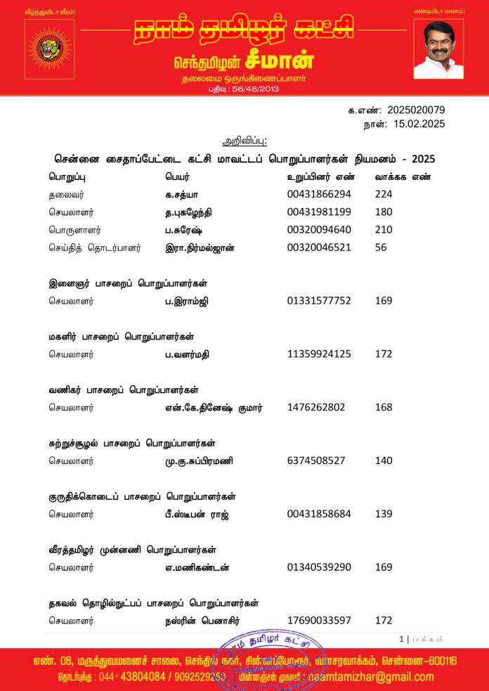 0079 சென்னை சைதாப்பேட்டை கட்சி மாவட்டப் பொறுப்பாளர்கள் 2025-1