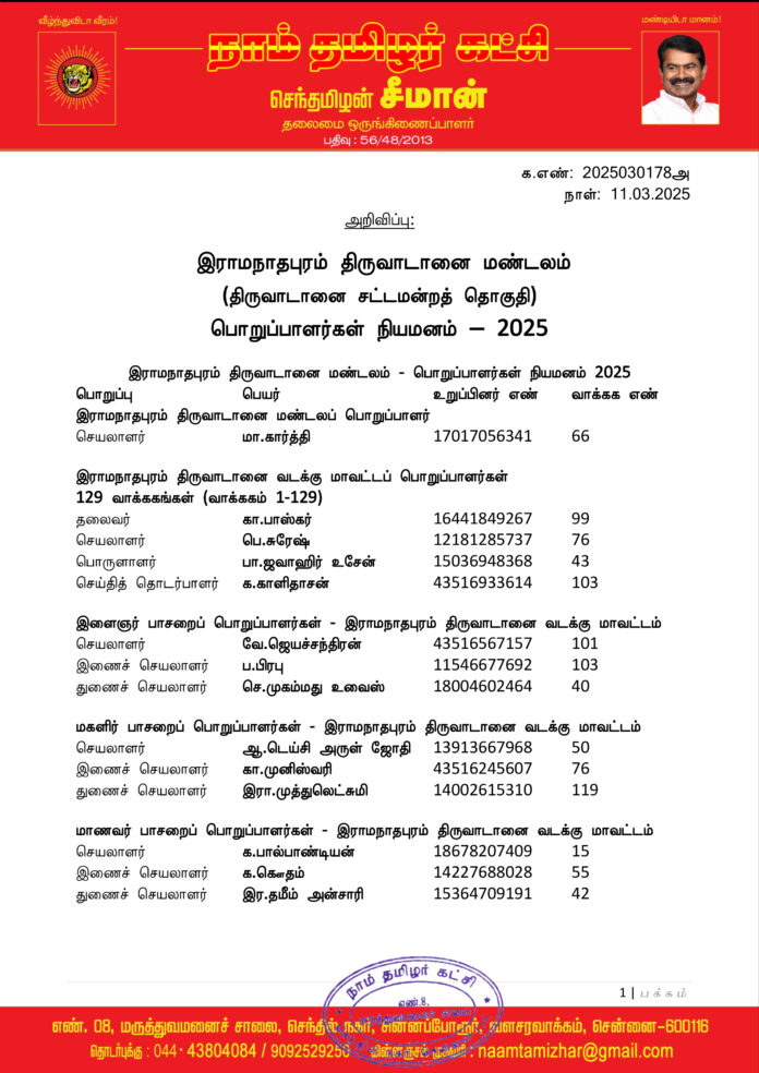 0178 இராமநாதபுரம் திருவாடானை மண்டலப் பொறுப்பாளர்கள் 2025- (1 )