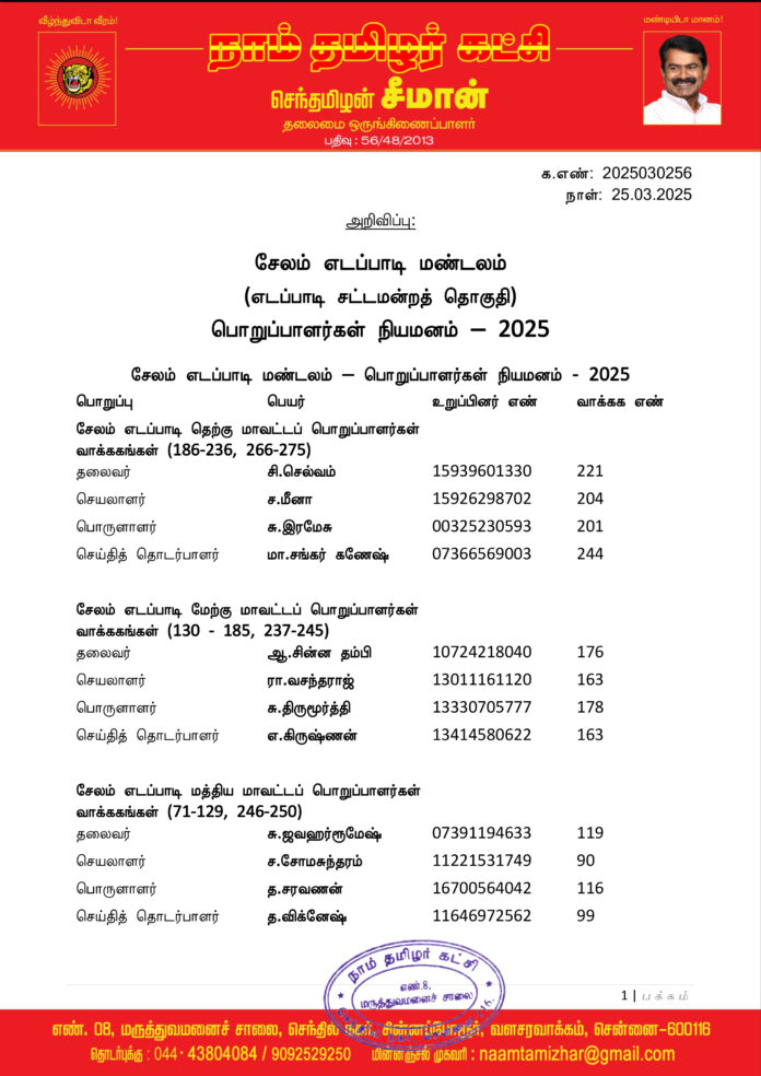 0256 சேலம் எடப்பாடி மண்டலப் பொறுப்பாளர்கள் 2025-1